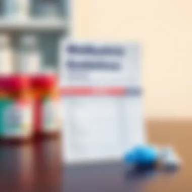 Titration guidelines for Wellbutrin dosage