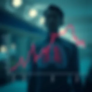 Anxiety and Physiological Symptoms Graph showing the link between anxiety and physiological symptoms