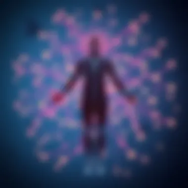 Mind-Body Connection Visualized A visual representation of the mind-body connection.