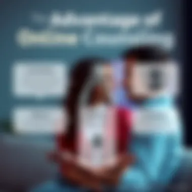 Infographic illustrating the benefits of online counseling