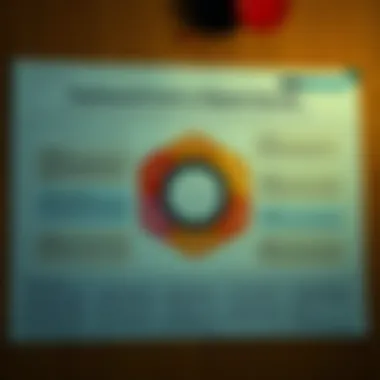 Chart depicting psychosocial aspects affecting bipolar disorder