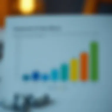 Graph displaying the severity of Depakote side effects