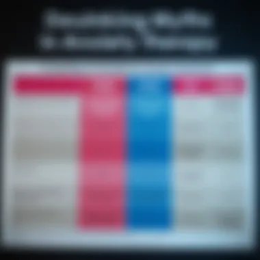 Debunking Myths in Anxiety Therapy Chart comparing common misconceptions and facts about anxiety treatment