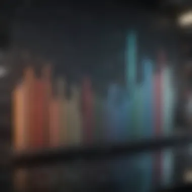 Market Trends Analysis Graph