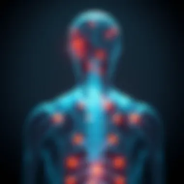 Understanding the Mind-Body Connection A visual representation of the mind-body connection