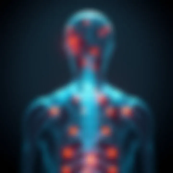 Understanding the Mind-Body Connection A visual representation of the mind-body connection