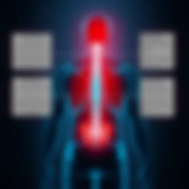 Physiological Effects of Stress on the Body A diagram illustrating the physiological effects of stress on the body