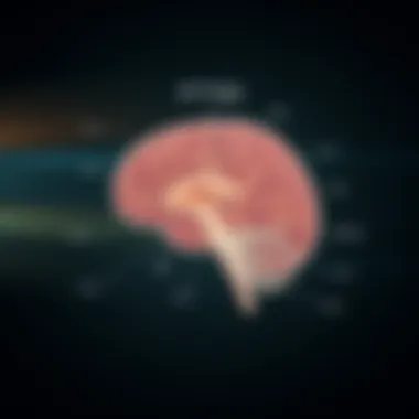 Physiological Mechanisms of PTSD Diagram illustrating physiological mechanisms involved in PTSD