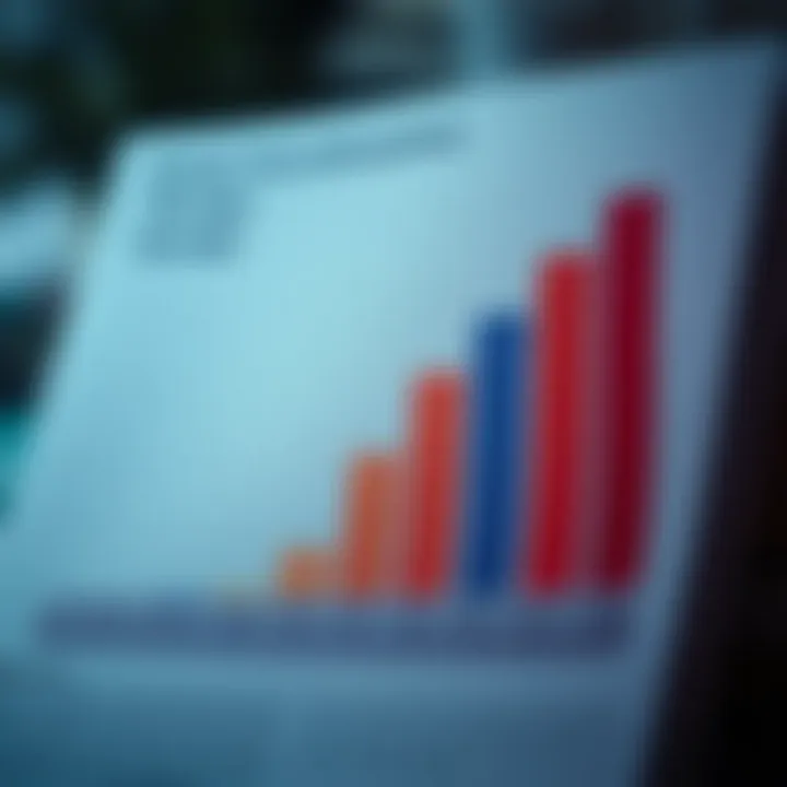 Empirical Evidence Supporting Stress Inoculation Therapy Graph showcasing empirical evidence supporting therapy