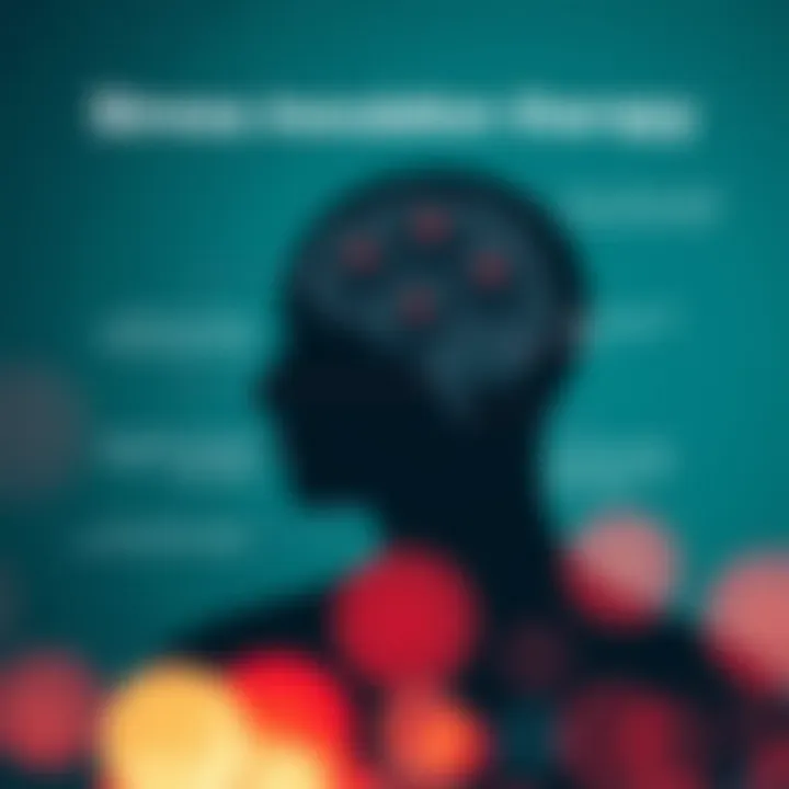 Phases of Stress Inoculation Therapy Explained Illustration of the phases of stress inoculation therapy