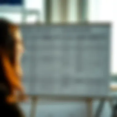 A chart displaying various anxiety disorders and their distinctions