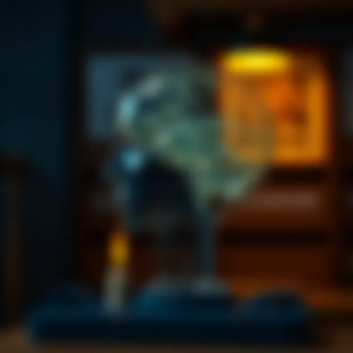 Visual representation of functionalism in psychology